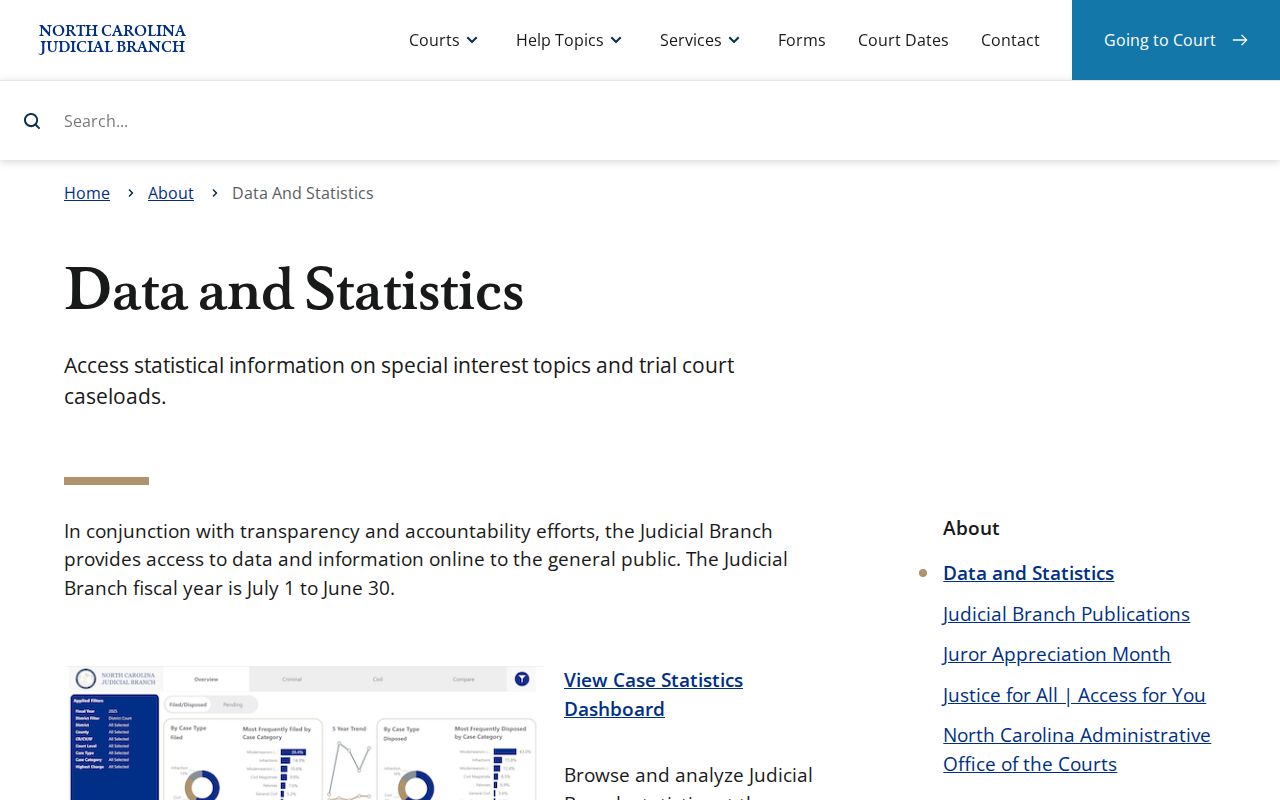 Tyrrell County civil docket context from the North Carolina court data and statistics hub